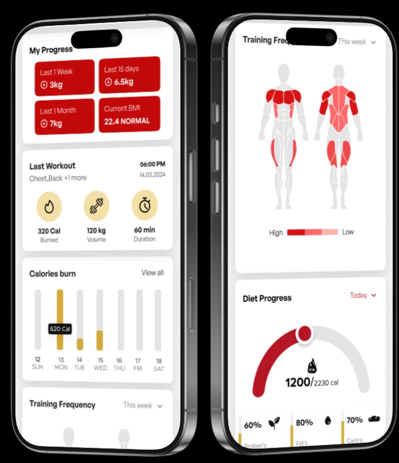 Phone mockup